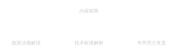 官网专业内容矩阵结构