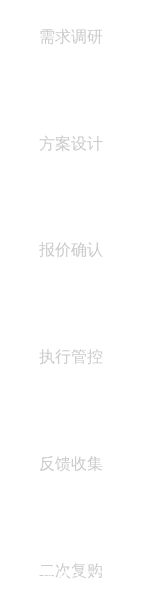 团建定制流程六环节